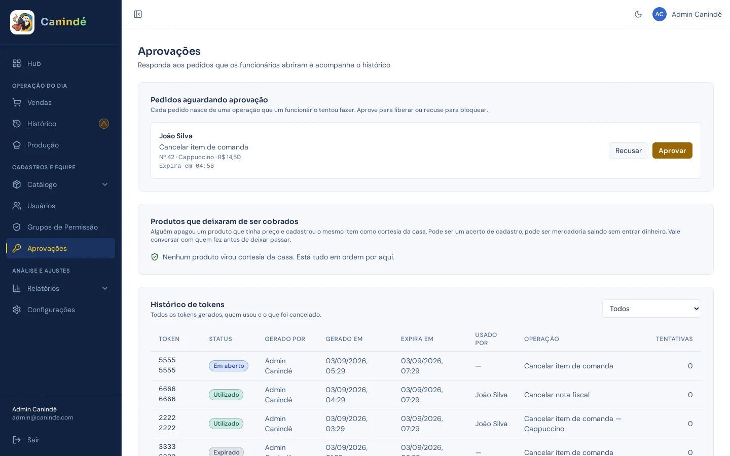 Nada sensível acontece sem um responsável